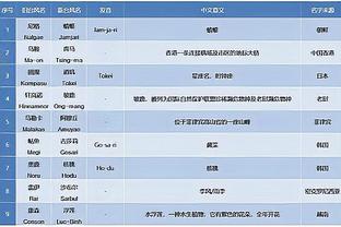 ?好消息！意媒：此前脑部出血的76岁老帅泽曼已经恢复出院