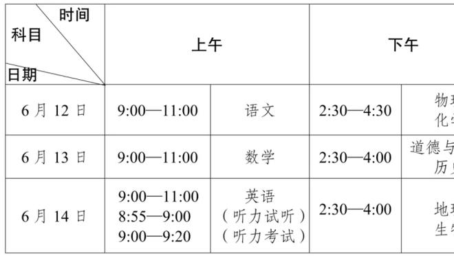 雷施克：凯恩与哈姆同为最佳9号之一，拜仁绝不会后悔这笔交易