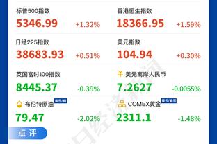 殳海：卢卡再次证明这个世上就是有天才存在 太阳还在向深渊滑落