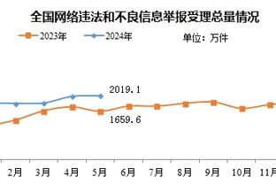 新利体育有限公司截图4